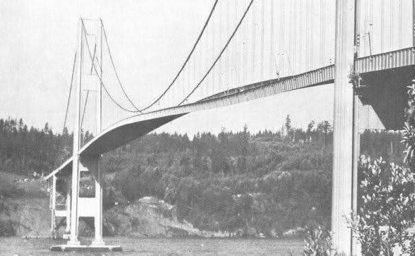 สิ่งก่อสร้างที่เกิดพังทะลายที่โด่งดังที่สุด คือการพังของสะพาน Tacoma Narrows Bridge ที่รัฐวอชิงตัน ในปี คศ. 1940 หลังจากเปิดใช้งานได้เพียง 4 เดือน