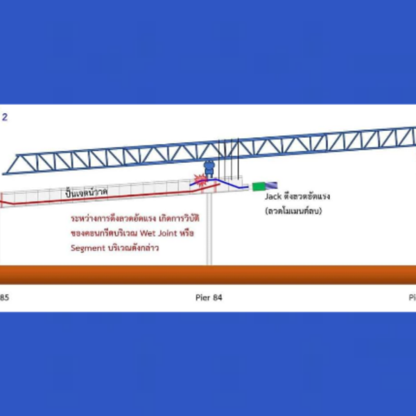 สาเหตุของการถล่มทะลายของสะพานข้ามทางแยกลาดกระบัง เกิดในขั้นตอนดึงลวดอัดแรง